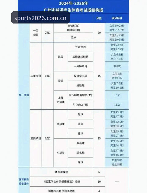 B体育官网登录入口2026新版对比实用指南，注册流程与版本差异详解