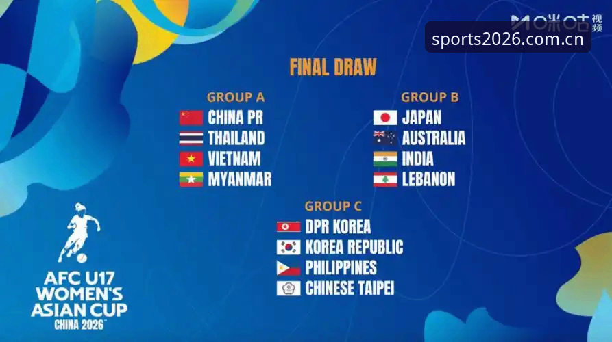 U17世界杯抽签结果解读：在B体育官方平台观赛的完整指南