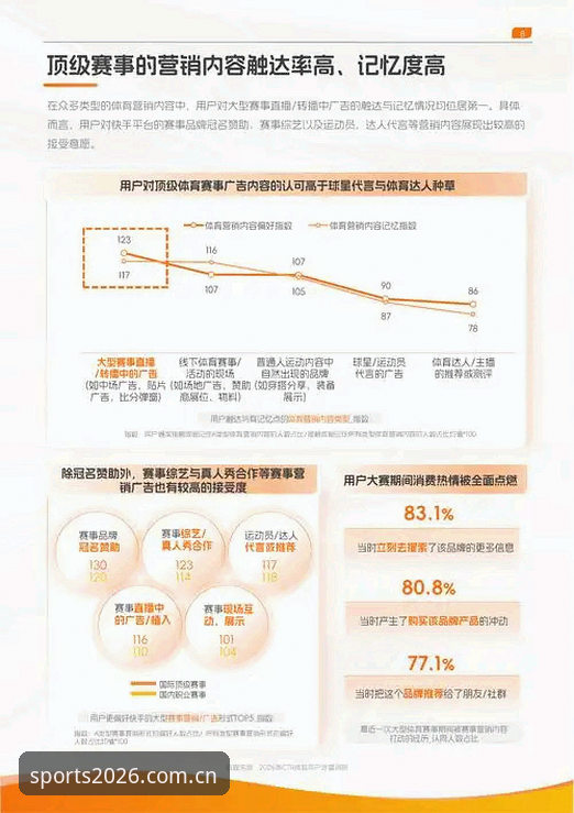 资深用户深度体验：2026B体育最新版本使用心得与行业趋势洞察